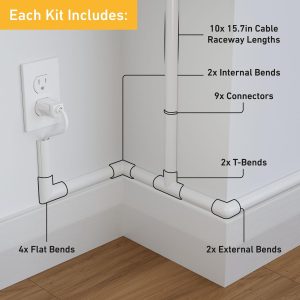 Cord Cover Kit, Adhesive Wire Hiders, Paintable Cable Raceway